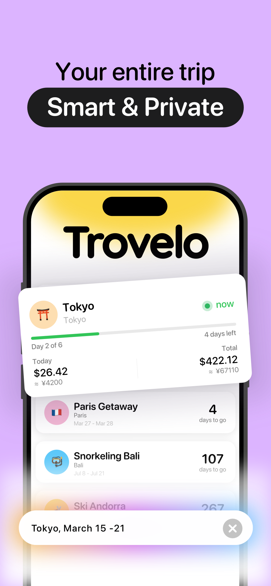 Trovelo screenshot 1