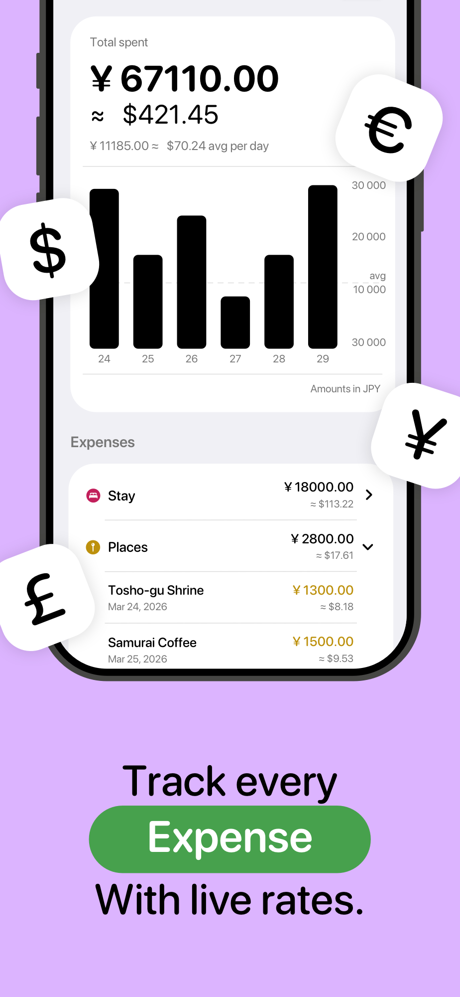 Trovelo screenshot 5